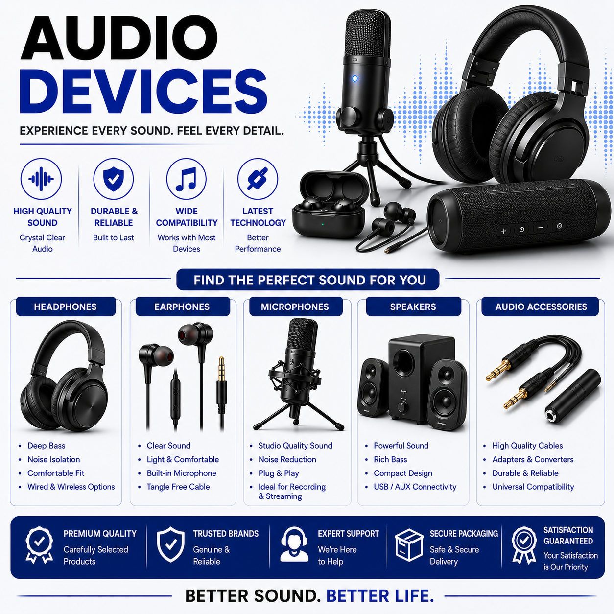 Audio Devices